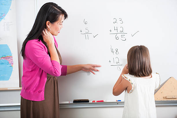 Helping Your Child Achieve a Bright